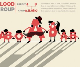 Funny blood group infographic vector material 04