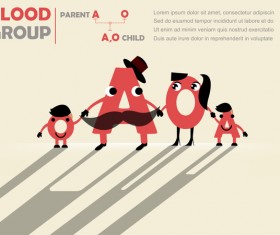 Funny blood group infographic vector material 06