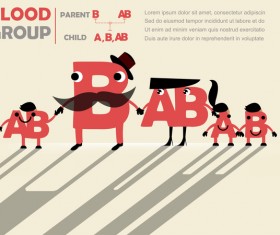 Funny blood group infographic vector material 07