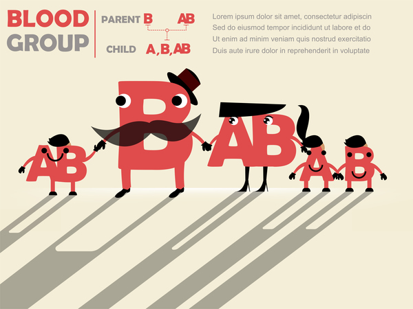 Funny blood group infographic vector material 07