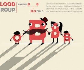 Funny blood group infographic vector material 08