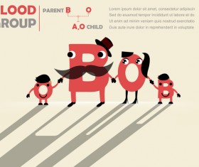 Funny blood group infographic vector material 09