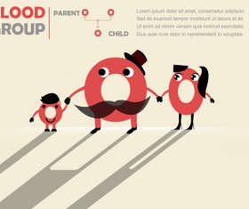 Funny blood group infographic vector material 10