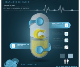 Health chart infographic template vector 03