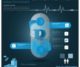 Health chart infographic template vector 04