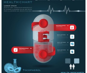 Health chart infographic template vector 05