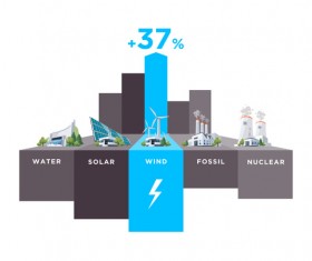 Wind power stations infographic vector