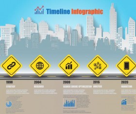City road infographic template vector