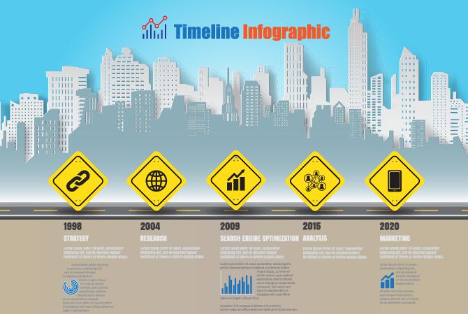 City road infographic template vector
