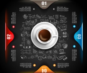 Coffee infographics creative design vector 01