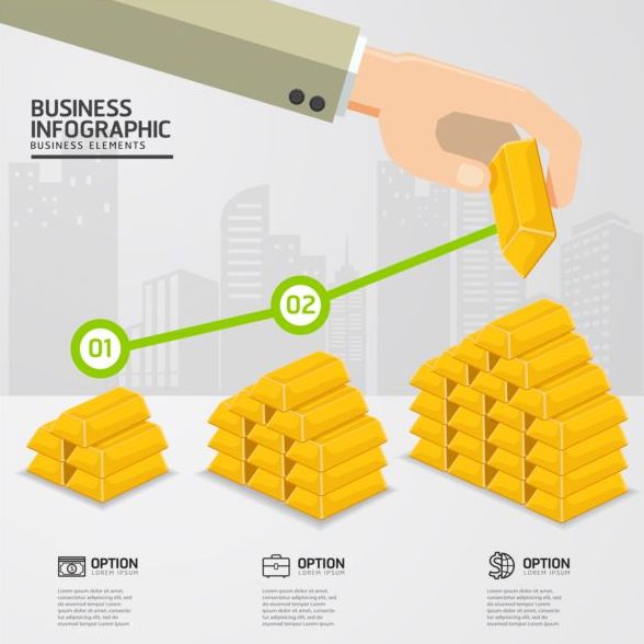 Financial industry infographics template vector 03