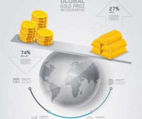 Oil industry template infographics vector 05