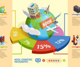 World travel infographic template vector 05