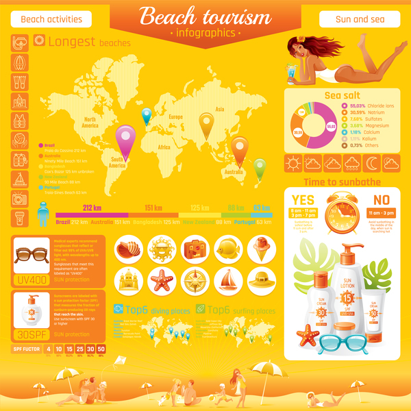 World travel infographic template vector 06
