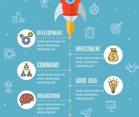 rocket start up timeline infographic vector