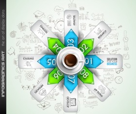 Arrow infographic circle coffee vector
