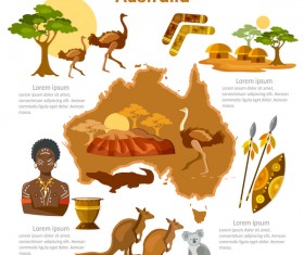 Austral travel with culture design vector