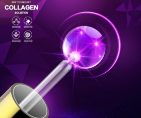 Collagen solution cosmetics poster vector 01