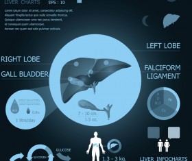Dark color medical infgraphic elements vector 04