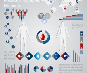 Vector medical infgraphic template 03
