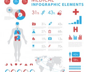 Vector medical infgraphic template 08