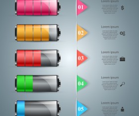 battery five infographic vector