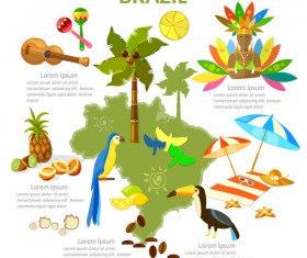 brasil travel with culture design vector