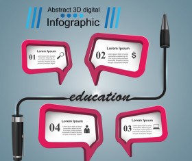 bulb education bubl infographic vector