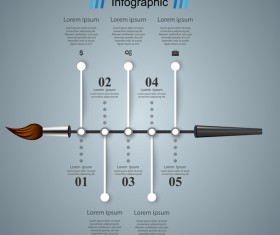 cut brush infographic vector