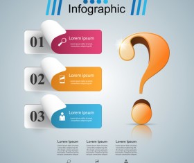 question paper three infographic vector