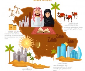 saudit travel with culture design vector