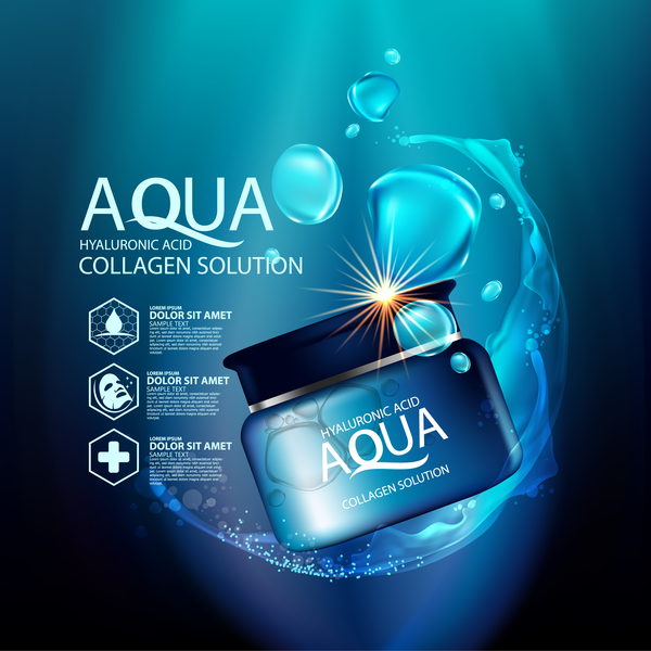 Aqua collagen solution poster template with blue background vector 01