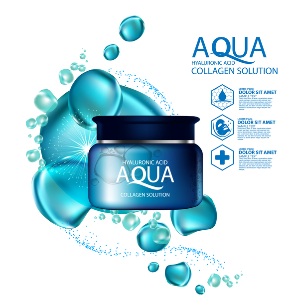 Aqua cosmetic advertising poster template vector 05