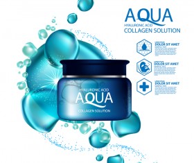Aqua cosmetic advertising poster vector material 02