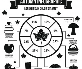 Autumn infographic design vector