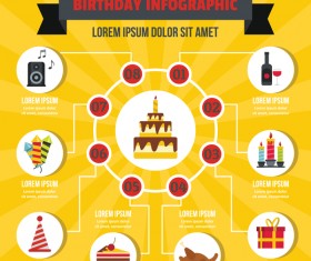 Birthday infographic design vector