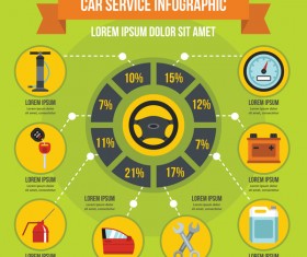 Car service infographic design vector