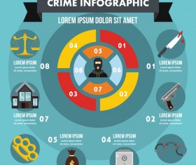 Crime infographic design vector