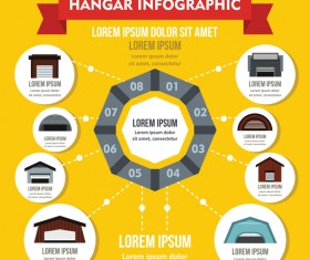 Hangar infographic design vector