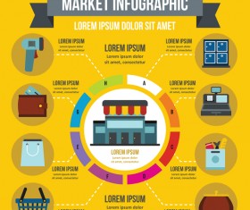 Market infographic design vector