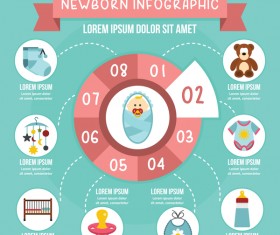 Newborn baby infographic design vector