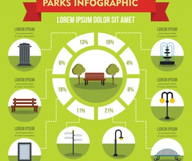 Parks infographic design vector