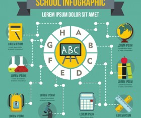 School infographic design vector