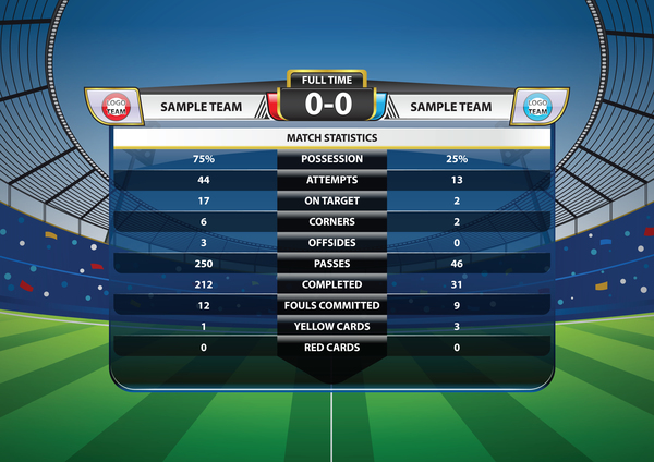 Soccer Scoreboard Template Vectors 04 Free Download