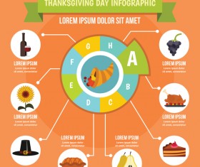 Thanksgiving infographic design vector