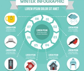 Winter infographic design vector