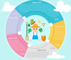 Circle frame Infographic template vector 02