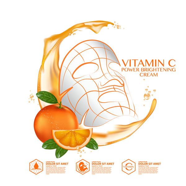 Orange skin care mask advertising poster vector 01