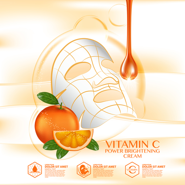 Orange skin care mask advertising poster vector 02