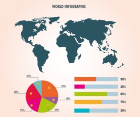 World infographic template vector material 11